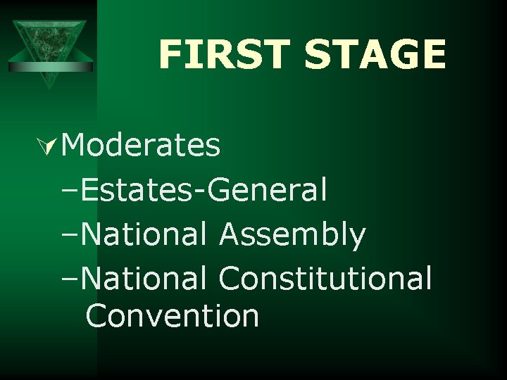 FIRST STAGE ÚModerates –Estates-General –National Assembly –National Constitutional Convention 