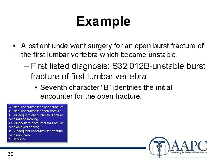 Example • A patient underwent surgery for an open burst fracture of the first