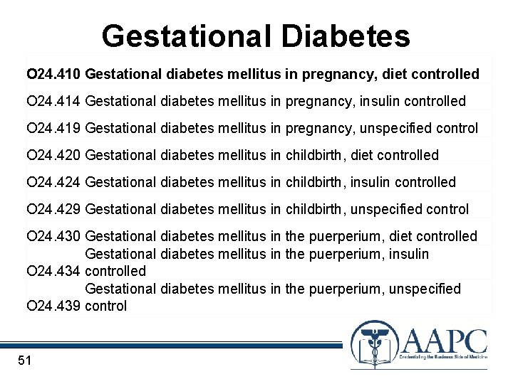 Gestational Diabetes O 24. 410 Gestational diabetes mellitus in pregnancy, diet controlled O 24.