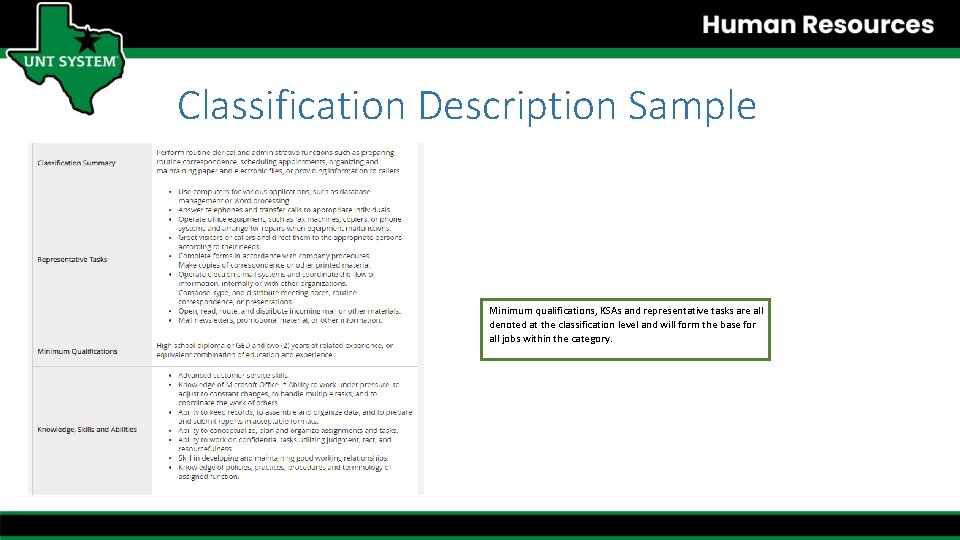 Classification Description Sample Minimum qualifications, KSAs and representative tasks are all denoted at the