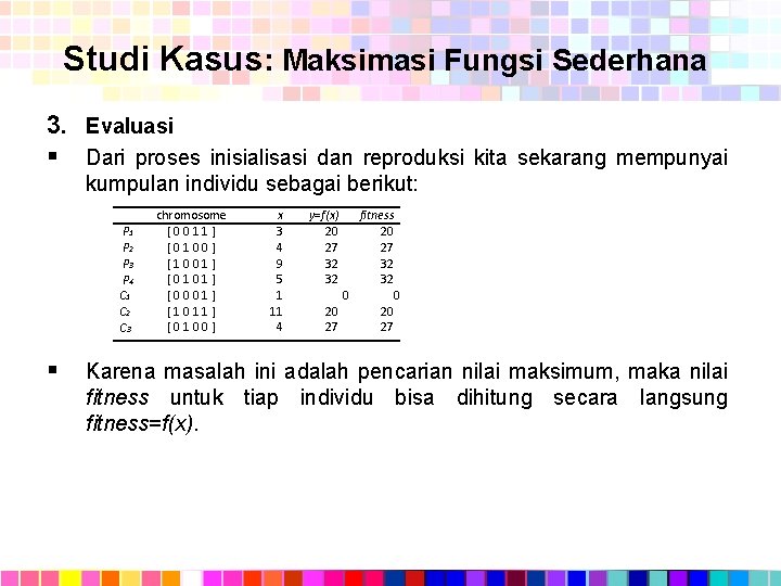 Studi Kasus: Maksimasi Fungsi Sederhana 3. Evaluasi § Dari proses inisialisasi dan reproduksi kita