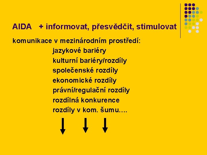 AIDA + informovat, přesvědčit, stimulovat komunikace v mezinárodním prostředí: jazykové bariéry kulturní bariéry/rozdíly společenské