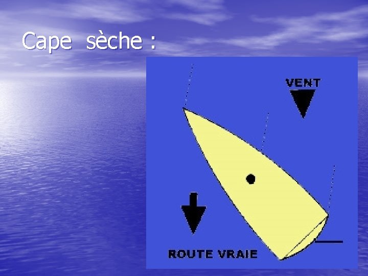 Cape sèche : 