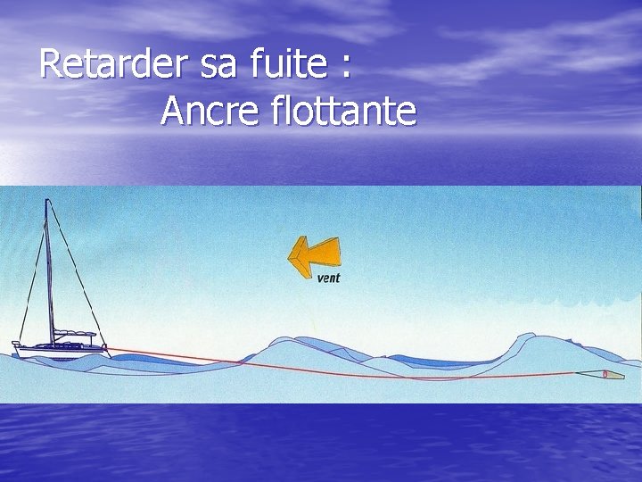 Retarder sa fuite : Ancre flottante 