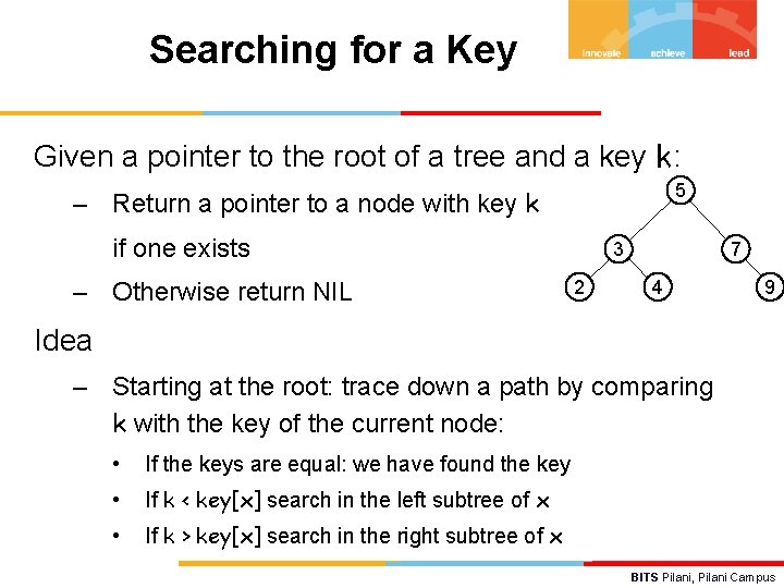 Searching for a Key Given a pointer to the root of a tree and