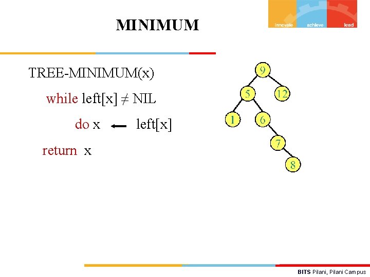 MINIMUM TREE-MINIMUM(x) while left[x] ≠ NIL do x left[x] return x BITS Pilani, Pilani