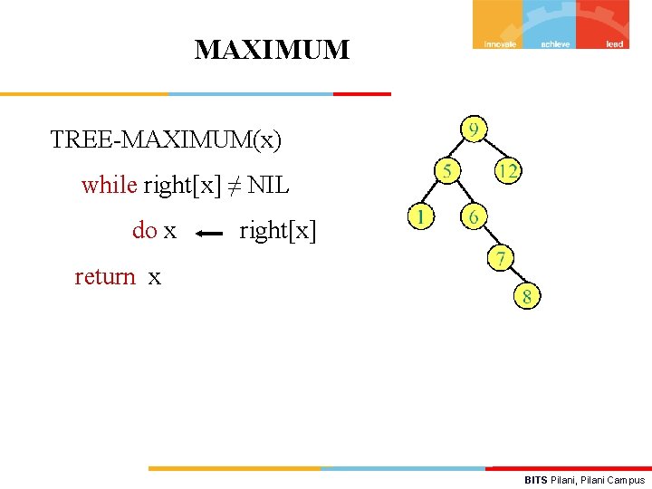 MAXIMUM TREE-MAXIMUM(x) while right[x] ≠ NIL do x right[x] return x BITS Pilani, Pilani