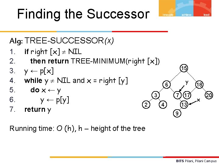 Finding the Successor Alg: TREE-SUCCESSOR(x) 1. 2. 3. 4. 5. 6. 7. if right