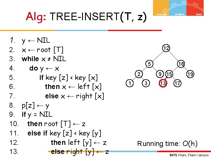 Alg: TREE-INSERT(T, z) 1. y ← NIL 2. 3. 4. 5. 6. 7. 8.