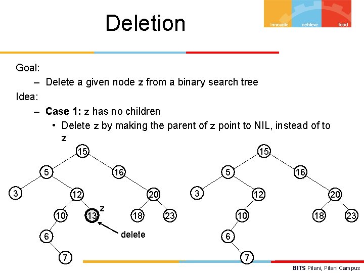 Deletion Goal: – Delete a given node z from a binary search tree Idea: