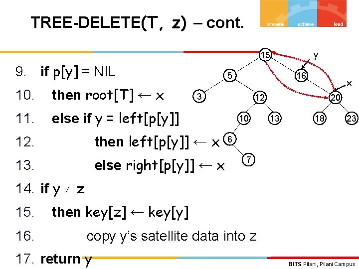 TREE-DELETE(T, z) – cont. y 15 9. if p[y] = NIL 10. then root[T]