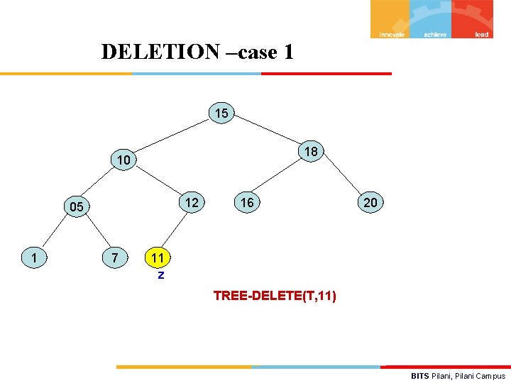 DELETION –case 1 15 18 10 12 05 1 7 16 20 11 z