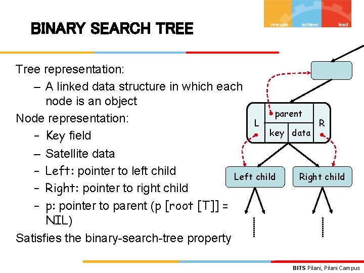 BINARY SEARCH TREE Tree representation: – A linked data structure in which each node