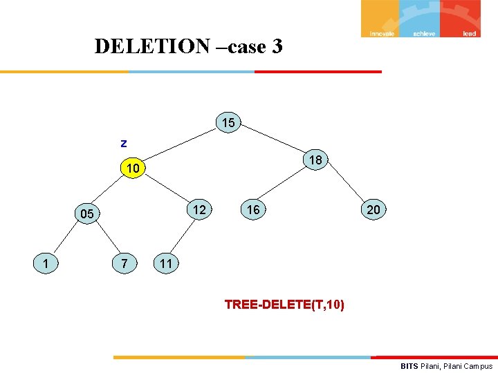 DELETION –case 3 15 z 18 10 12 05 1 7 16 20 11