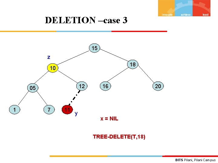 DELETION –case 3 15 z 18 10 12 05 1 7 11 y 16