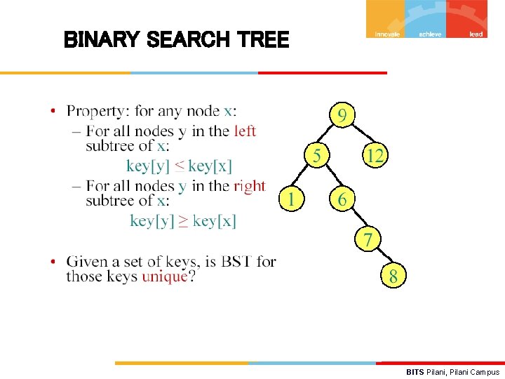 BINARY SEARCH TREE BITS Pilani, Pilani Campus 