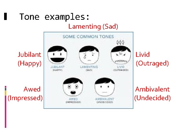 Tone examples: Lamenting (Sad) Jubilant (Happy) Livid (Outraged) Awed (Impressed) Ambivalent (Undecided) 