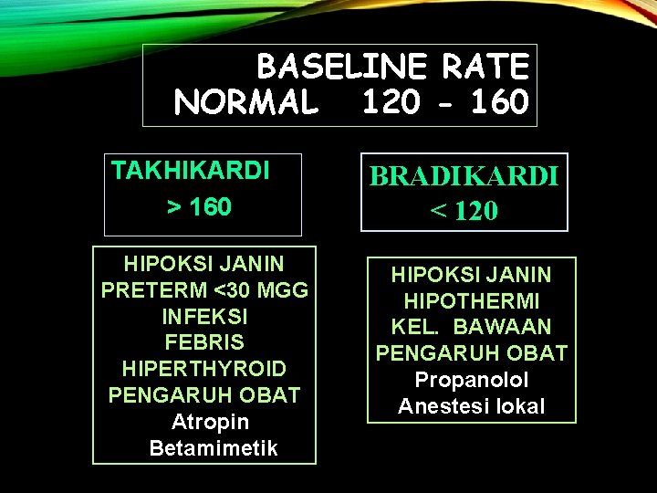 BASELINE RATE NORMAL 120 - 160 TAKHIKARDI > 160 HIPOKSI JANIN PRETERM <30 MGG