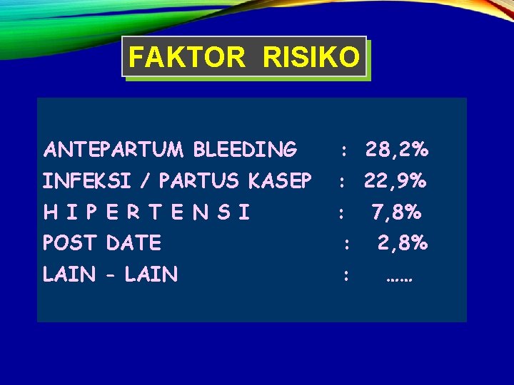 FAKTOR RISIKO ANTEPARTUM BLEEDING : 28, 2% INFEKSI / PARTUS KASEP : 22, 9%