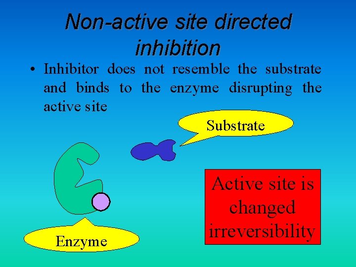 Non-active site directed inhibition • Inhibitor does not resemble the substrate and binds to