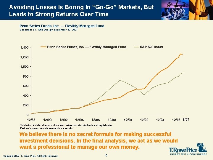 Avoiding Losses Is Boring In “Go-Go” Markets, But Leads to Strong Returns Over Time