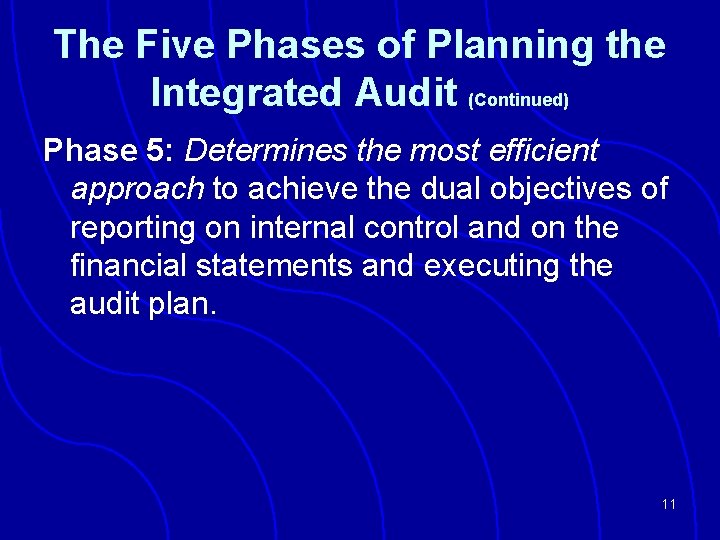 The Five Phases of Planning the Integrated Audit (Continued) Phase 5: Determines the most