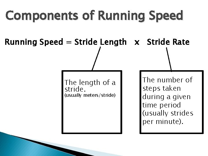 Components of Running Speed = Stride Length x Stride Rate The length of a