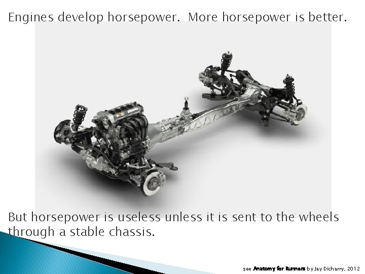 Engines develop horsepower. More horsepower is better. But horsepower is useless unless it is