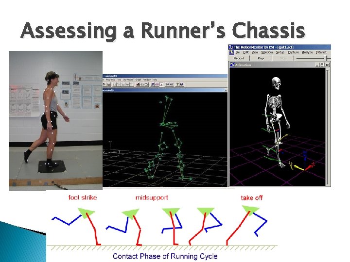 Assessing a Runner’s Chassis 