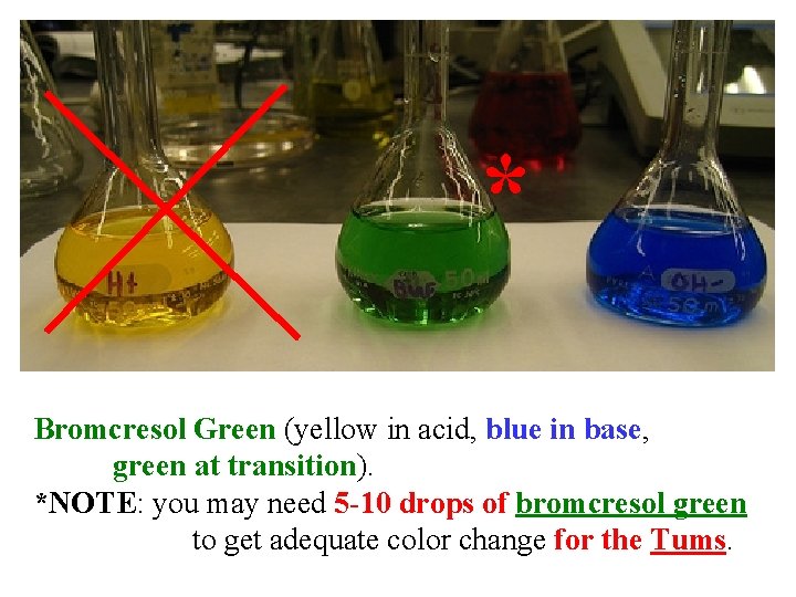 * Bromcresol Green (yellow in acid, blue in base, green at transition). *NOTE: you