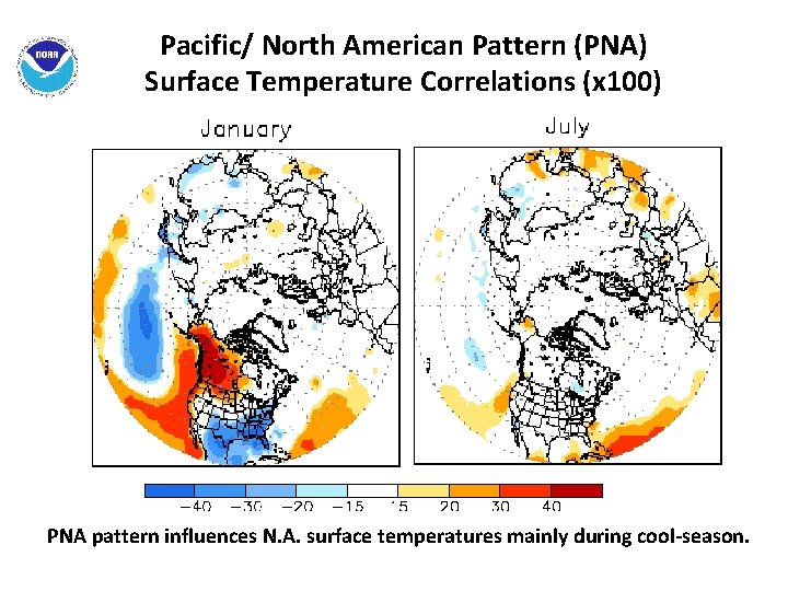 Pacific/ North American Pattern (PNA) Surface Temperature Correlations (x 100) PNA pattern influences N.