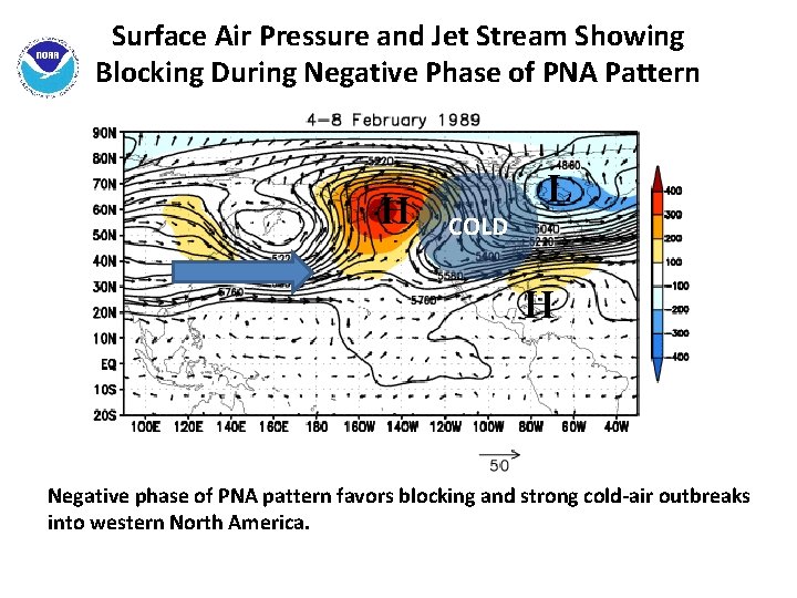 Surface Air Pressure and Jet Stream Showing Blocking During Negative Phase of PNA Pattern
