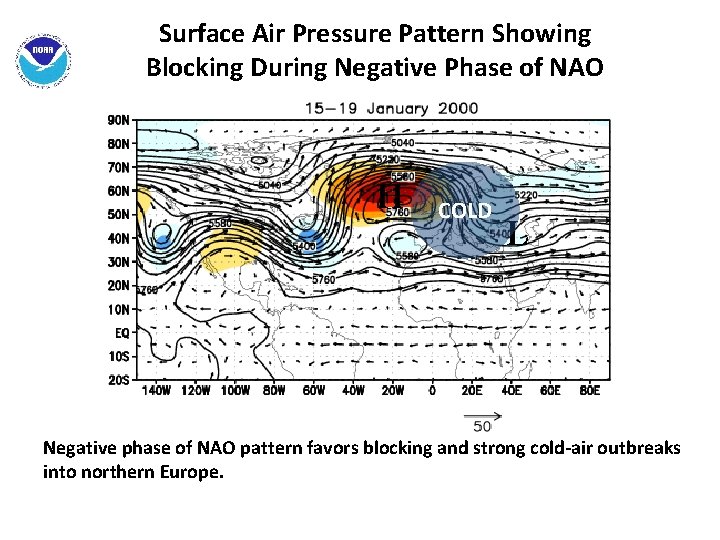 Surface Air Pressure Pattern Showing Blocking During Negative Phase of NAO H COLD L