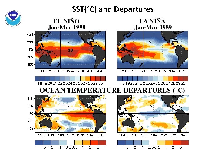 SST(°C) and Departures 28 28 