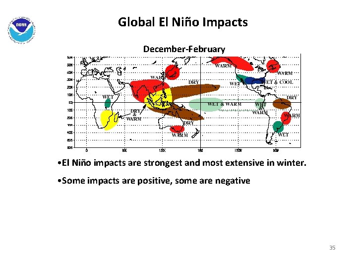 Global El Niño Impacts December-February • El Niño impacts are strongest and most extensive