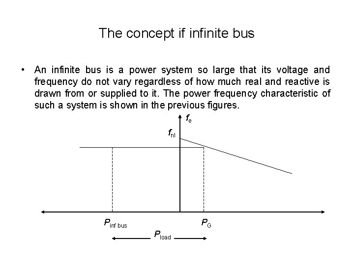 The concept if infinite bus • An infinite bus is a power system so