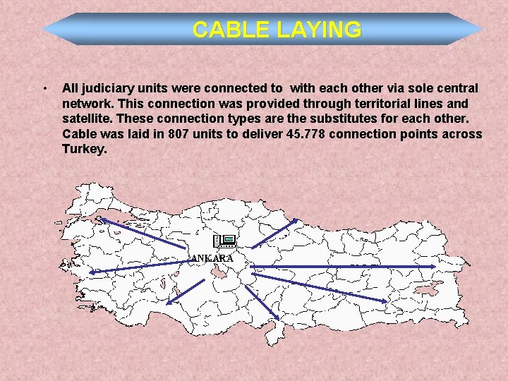 CABLE LAYING • All judiciary units were connected to with each other via sole