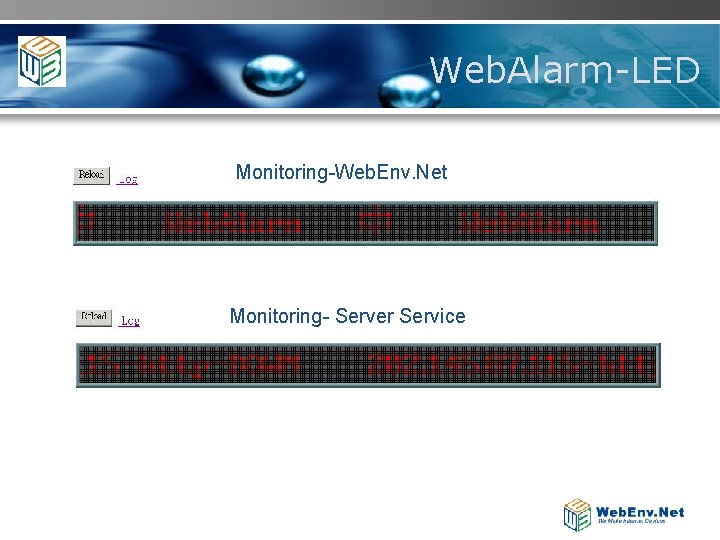 Web. Alarm-LED Monitoring-Web. Env. Net Monitoring- Server Service 