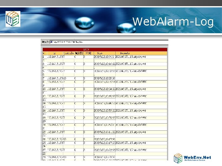 Web. Alarm-Log 