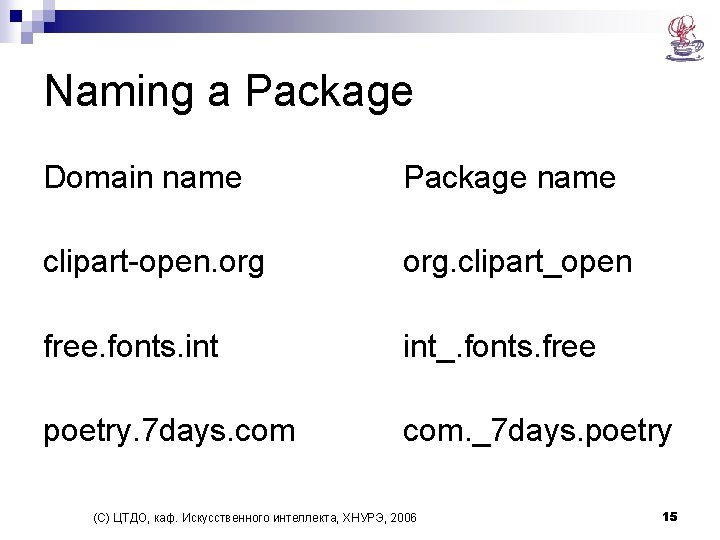 Naming a Package Domain name Package name clipart-open. org. clipart_open free. fonts. int_. fonts.