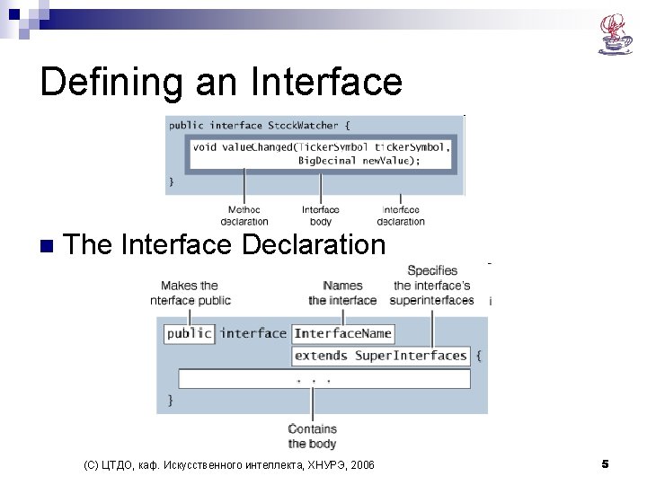 Defining an Interface n The Interface Declaration (С) ЦТДО, каф. Искусственного интеллекта, ХНУРЭ, 2006
