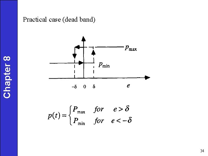 Chapter 8 Practical case (dead band) 34 Chapter 8 Practical case (dead band) 34