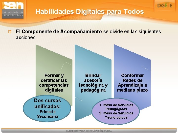 Habilidades Digitales para Todos El Componente de Acompañamiento se divide en las siguientes acciones: