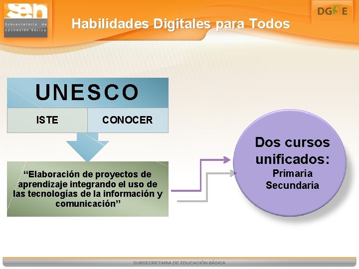 Habilidades Digitales para Todos UNESCO ISTE CONOCER Dos cursos unificados: “Elaboración de proyectos de