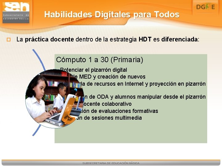 Habilidades Digitales para Todos La práctica docente dentro de la estrategia HDT es diferenciada:
