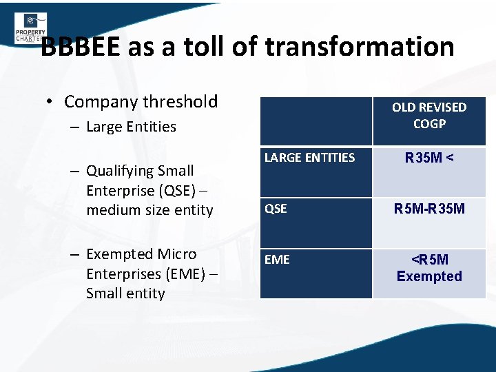BBBEE as a toll of transformation • Company threshold OLD REVISED COGP – Large