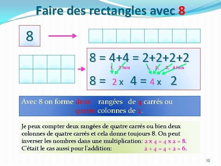 Faire des rectangles avec 8 8 8 = 4+4 = 2+2+2+2 1, 8= 2