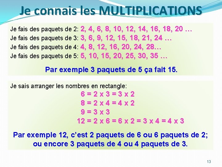 Je connais les MULTIPLICATIONS Je fais des paquets de 2: 2, 4, 6, 8,