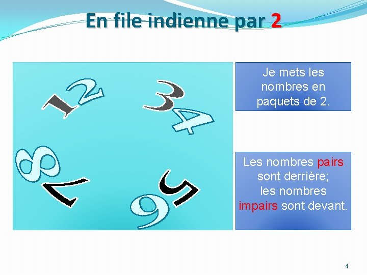 En file indienne par 2 Je mets les nombres en paquets de 2. Les