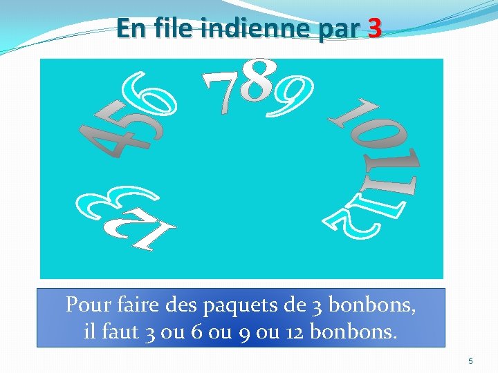 En file indienne par 3 Pour faire des paquets de 3 bonbons, il faut